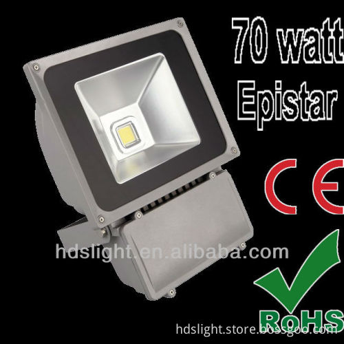 free voltage pure white 70w metal halide led replacement